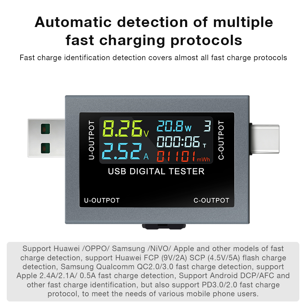 USB Type-C Charging Tester DC  - огляд і ціна Logic Analyzer Usb